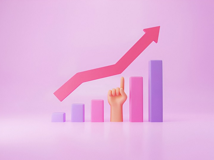 پرفورمنس مارکتینگ